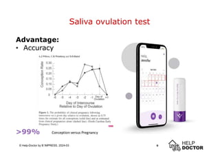 9
© Help-Doctor by B´IMPRESS, 2024-03
Saliva ovulation test
9
Advantage:
• Accuracy
>99%
 