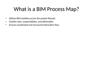 Comprehensive BIM Process Map: From Project Initiation to Operation | PPTX