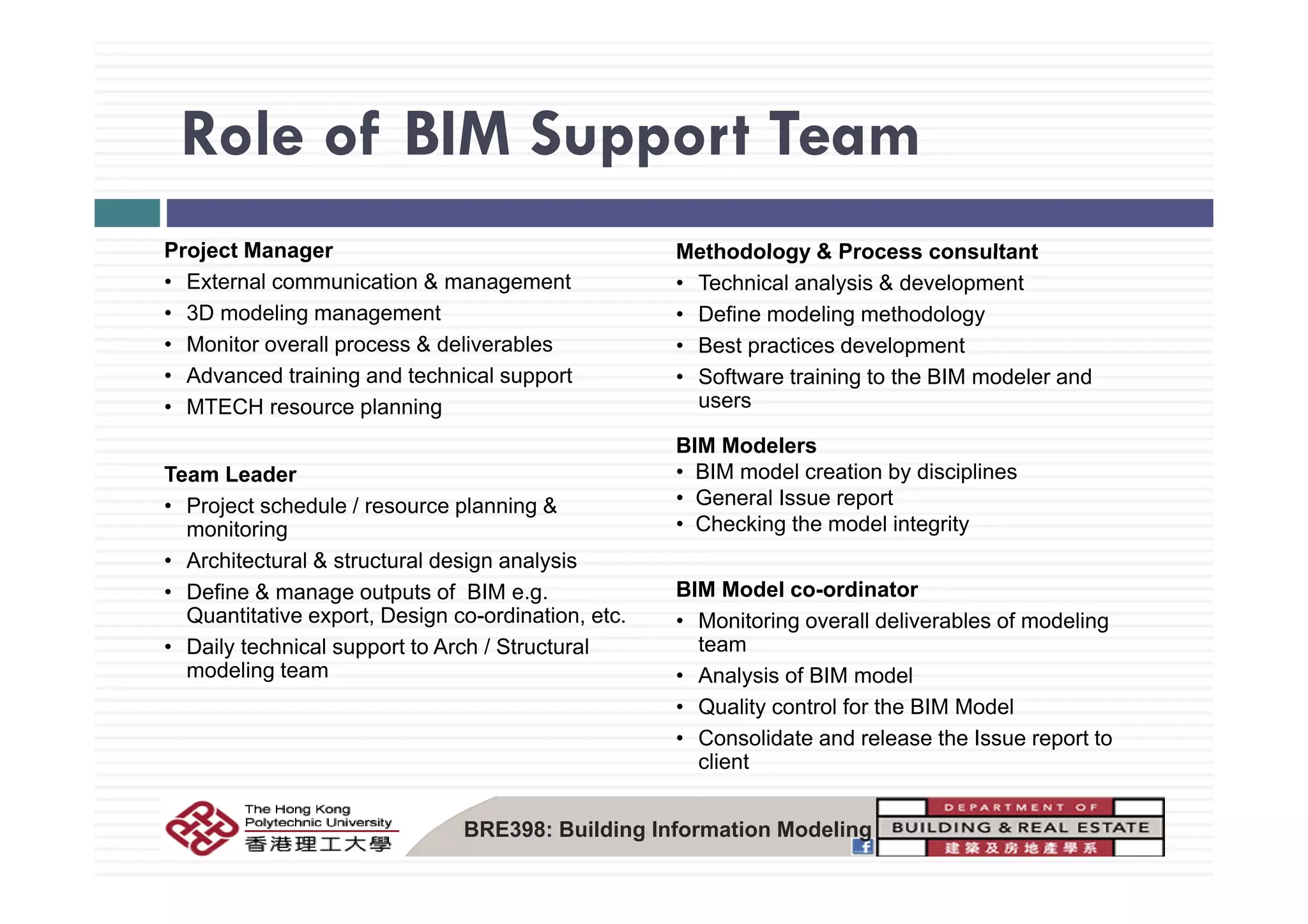Role of BIM Support Team
Methodology & Process consultantProject Manager
Role of BIM Support Team
Methodology & Process consultant
• Technical analysis & development
• Define modeling methodology
• Best practices development
Project Manager
• External communication & management
• 3D modeling management
• Monitor overall process & deliverables
• Software training to the BIM modeler and
users
• Advanced training and technical support
• MTECH resource planning
BIM Modelers
Team Leader
• Project schedule / resource planning &
monitoring
• Architectural & structural design analysis
• BIM model creation by disciplines
• General Issue report
• Checking the model integrity
Architectural & structural design analysis
• Define & manage outputs of BIM e.g.
Quantitative export, Design co-ordination, etc.
• Daily technical support to Arch / Structural
modeling team
BIM Model co-ordinator
• Monitoring overall deliverables of modeling
team
Analysis of BIM modelmodeling team • Analysis of BIM model
• Quality control for the BIM Model
• Consolidate and release the Issue report to
client
BRE398: Building Information Modeling
 