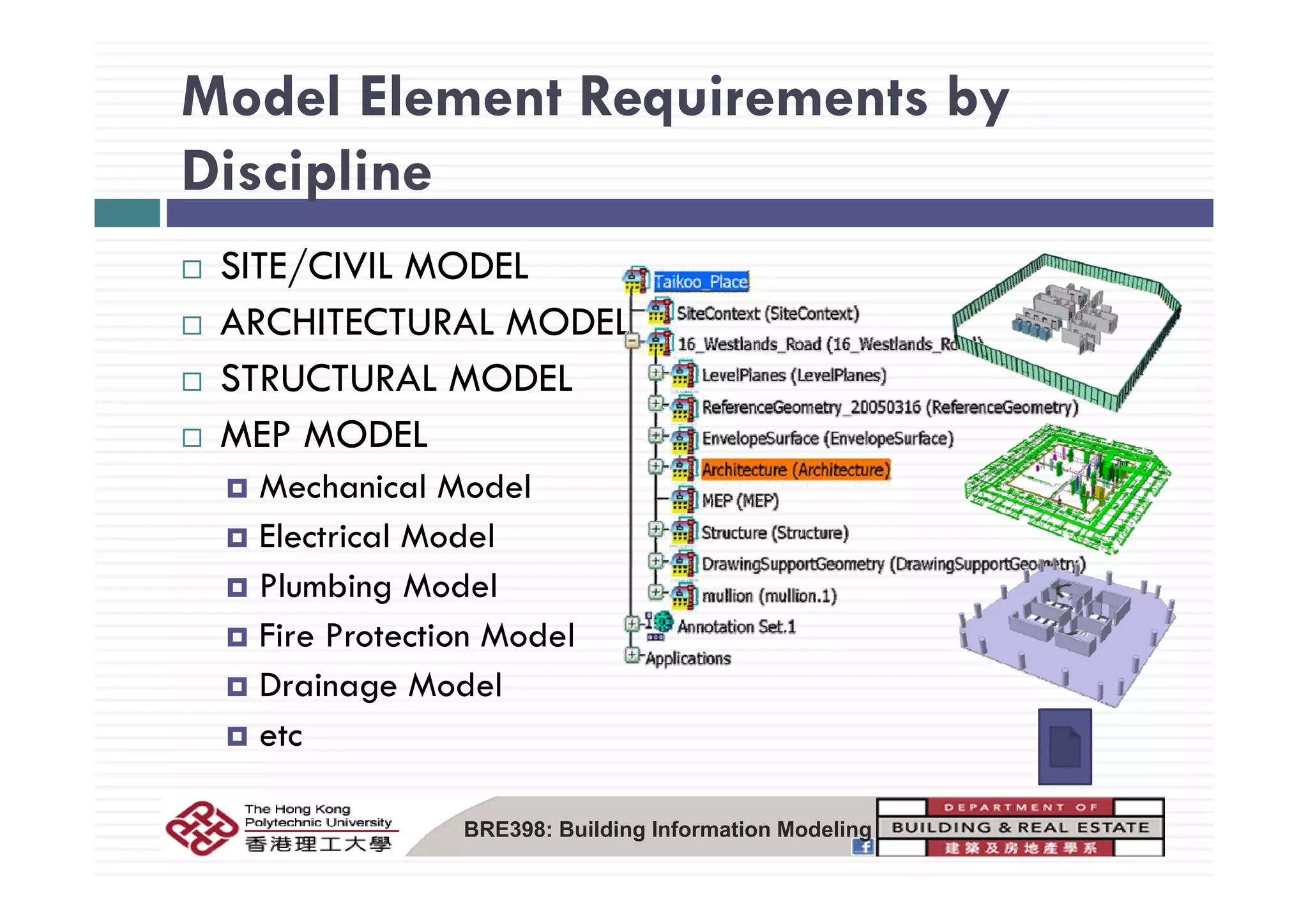 Model Element Requirements by
Discipline
S /C MOSITE/CIVIL MODEL
ARCHITECTURAL MODEL
STRUCTURAL MODEL
MEP MODEL
Mechanical Model
Electrical Model
Plumbing Model
Fire Protection Model
Drainage Model
etc
BRE398: Building Information Modeling
 
