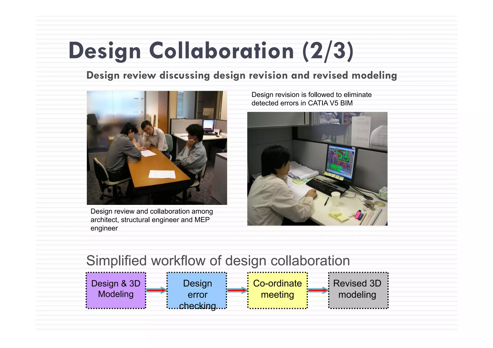 Design Collaboration (2/3)Design Collaboration (2/3)
Design review discussing design revision and revised modeling
Design revision is followed to eliminateDesign revision is followed to eliminate
detected errors in CATIA V5 BIM
Design review and collaboration amongDesign review and collaboration among
architect, structural engineer and MEP
engineer
Design & 3D
Modeling
Design Co-ordinate
ti
Revised 3D
d li
Simplified workflow of design collaboration
Modeling error
checking
meeting modeling
 