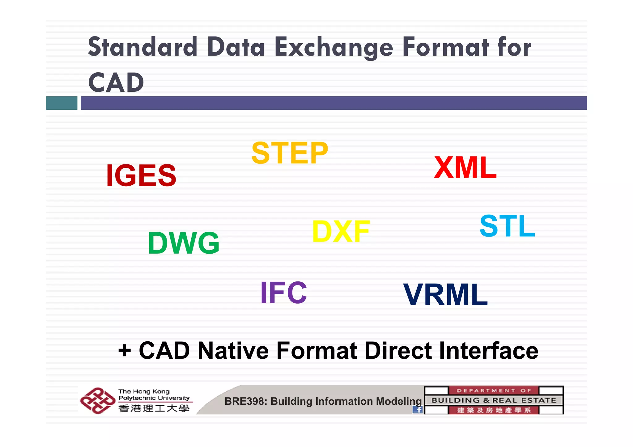 Standard Data Exchange Format for
CAD
IGES
STEP XMLIGES
DXF
XML
STL
DWG DXF STL
VRMLIFC
+ CAD Native Format Direct Interface
BRE398: Building Information Modeling
 