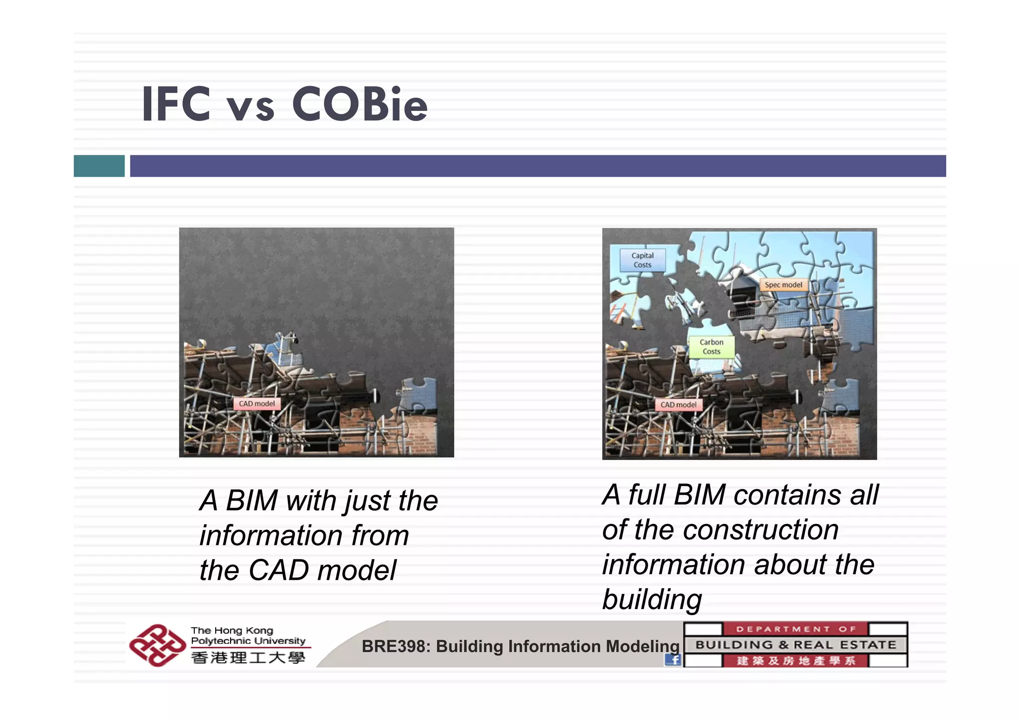 IFC vs COBieIFC vs COBie
A BIM with just the A full BIM contains all
f th t tiinformation from
the CAD model
of the construction
information about the
building
BRE398: Building Information Modeling
building
 