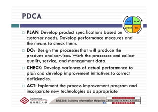 PDCAPDCA
PLAN l d f b dPLAN: Develop product specifications based on
customer needs. Develop performance measures and
the means to check themthe means to check them.
DO: Design the processes that will produce the
products and services Work the processes and collectproducts and services. Work the processes and collect
quality, service, and management data.
CHECK: Develop variances of actual performance toCHECK: Develop variances of actual performance to
plan and develop improvement initiatives to correct
deficiencies.
ACT: Implement the process improvement program and
incorporate new technologies as appropriate.
BRE398: Building Information Modeling
 