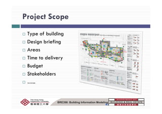 Project ScopeProject Scope
Type of building
Design briefingg g
Areas
Ti t d liTime to delivery
Budget
Stakeholders
…..…..
BRE398: Building Information Modeling
 