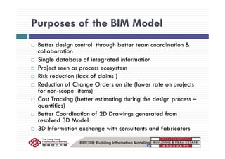 Purposes of the BIM ModelPurposes of the BIM Model
B tt d i t l th h b tt t di ti &Better design control through better team coordination &
collaboration
Single database of integrated informationSingle database of integrated information
Project seen as process ecosystem
Risk reduction (lack of claims )
Reduction of Change Orders on site (lower rate on projects
for non-scope items)
C T ki (b i i d i h d iCost Tracking (better estimating during the design process –
quantities)
Better Coordination of 2D Drawings generated fromBetter Coordination of 2D Drawings generated from
resolved 3D Model
3D Information exchange with consultants and fabricators
BRE398: Building Information Modeling
 