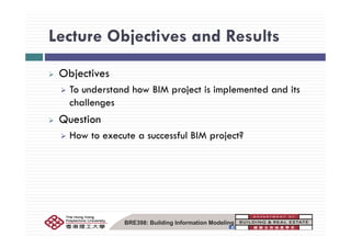 Lecture Objectives and ResultsLecture Objectives and Results
Objectives
To understand how BIM project is implemented and its
challenges
Question
How to execute a successful BIM project?
BRE398: Building Information Modeling
 