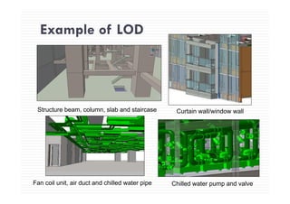 Example of LODExample of LOD
Structure beam, column, slab and staircase Curtain wall/window wall
Chilled water pump and valveFan coil unit, air duct and chilled water pipe
 