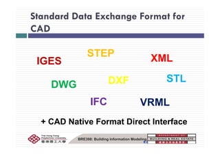 Standard Data Exchange Format for
CAD
IGES
STEP XMLIGES
DXF
XML
STL
DWG DXF STL
VRMLIFC
+ CAD Native Format Direct Interface
BRE398: Building Information Modeling
 