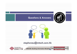 Questions & Answers
stephenau@mtech.com.hk
BRE398: Building Information ModelingBRE398: Building Information Modeling
 