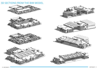 Bim projects portfolio | PDF