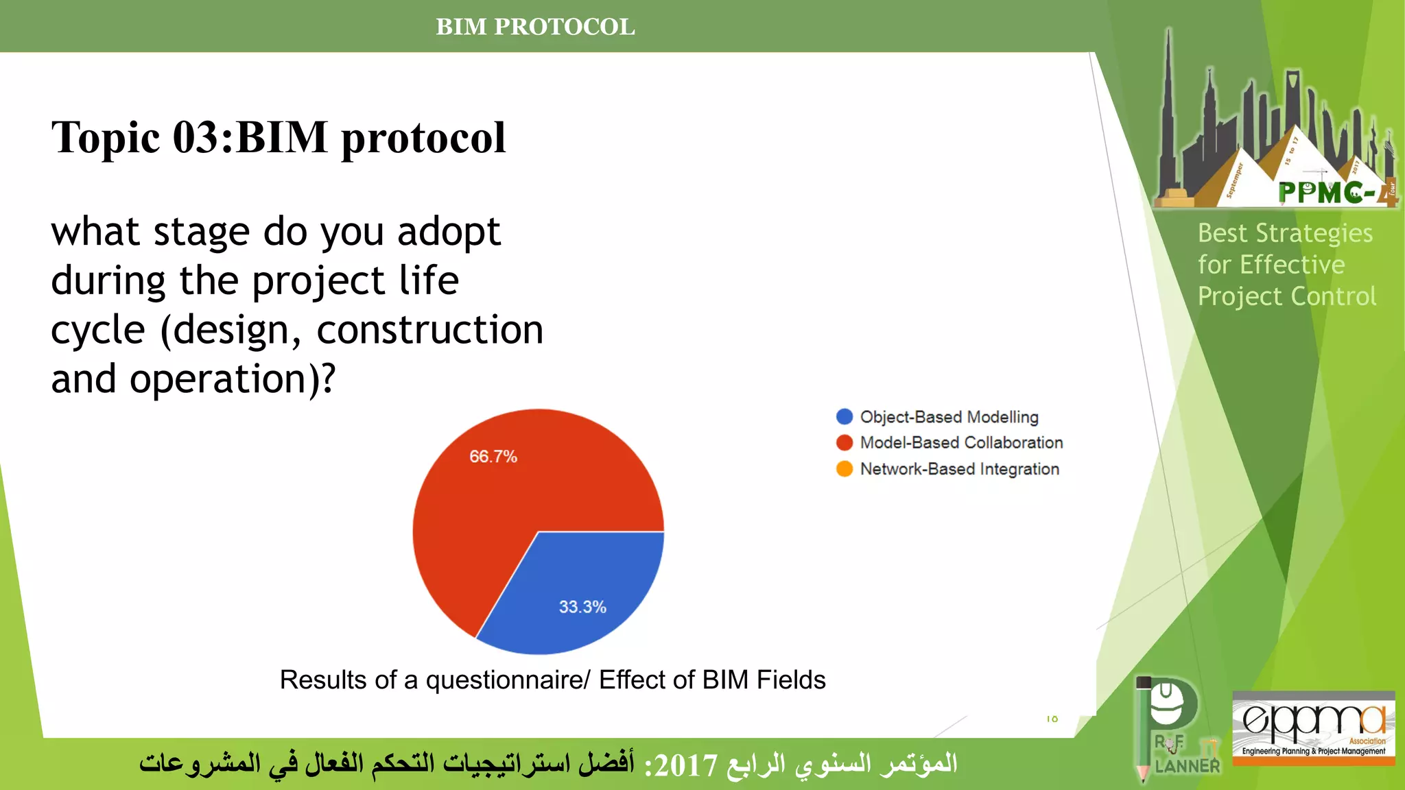 18
‫الرابع‬ ‫السنوي‬ ‫المؤتمر‬
2017
:
‫المشروعات‬ ‫في‬ ‫الفعال‬ ‫التحكم‬ ‫استراتيجيات‬ ‫أفضل‬
Best Strategies
for Effective
Project Control
what stage do you adopt
during the project life
cycle (design, construction
and operation)?
BIM PROTOCOL
Topic 03:BIM protocol
Results of a questionnaire/ Effect of BIM Fields
 