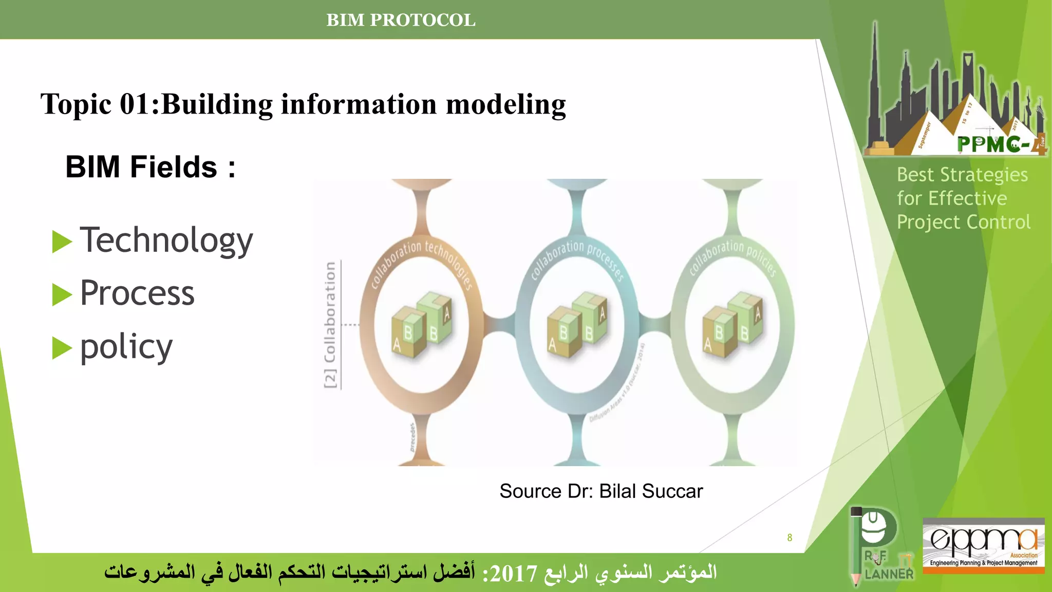 8
‫الرابع‬ ‫السنوي‬ ‫المؤتمر‬
2017
:
‫المشروعات‬ ‫في‬ ‫الفعال‬ ‫التحكم‬ ‫استراتيجيات‬ ‫أفضل‬
Best Strategies
for Effective
Project Control
BIM Fields :
 Technology
 Process
 policy
Source Dr: Bilal Succar
BIM PROTOCOL
Topic 01:Building information modeling
 