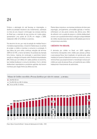 24
Embora a valorização do real favoreça as importações, o                        Diante dessa conjuntura, as empresas produtoras de bens para
declínio da atividade industrial e dos investimentos, sobretudo                exportação, principalmente commodities agrícolas e minerais,
no início do ano, levaram à diminuição nas compras externas                    enfrentaram um dos piores cenários dos últimos anos. Além
do Brasil que, a exemplo do que ocorreu em muitos países,                      de sofrerem com a queda de preços e o câmbio desfavorável,
apresentaram uma queda de 25,3% em relação a 2008,                             arcaram com a queda de demanda e a redução na disponibilidade
totalizando US$ 127,6 bilhões no exercício.                                    de crédito, levando esses dois setores à dificuldades para honrar
                                                                               compromissos assumidos.
No decorrer do ano, por meio da adoção de medidas fiscais e
monetárias expansionistas, o Governo Federal atuou no sentido                  CRÉDIto No BRASIL
de ampliar o crédito e incentivar o consumo e a produção. A
taxa básica de juros sofreu contínuas reduções até terminar                    A demanda por crédito no Brasil, em 2009, registrou
2009 em 8,75%, a menor da história. Os produtos da chamada                     movimentos discrepantes entre crédito para pessoas jurídicas
linha branca, materiais de construção e automóveis tiveram                     e para pessoas físicas. Isso é explicado, em grande parte, pelas
isenção ou redução do Imposto sobre Produtos Industrializados                  medidas do Governo Federal de incentivo ao consumo, como a
(IPI). Ainda que com efeitos em cadeia positivos na economia,                  renúncia fiscal, que proporcionaram a manutenção na busca por
tais medidas focalizaram o consumo doméstico. Com o câmbio                     crédito por parte de pessoas físicas, principalmente para crédito
desfavorável, exportadores e produtores agrícolas não tiveram                  habitacional e financiamento de automóveis.
incentivos para reação frente aos efeitos da crise.




 volume de crédito concedido a pessoas Jurídicas por valor de contrato . em R$ bilhões
      Até R$ 100 mil
      De R$ 100 mil a R$ 10 milhões
      Acima de R$ 10 milhões




                                                                                                                             788
                                                                                                                     757 770
                                                                                                         726 737 748
                                                                         686 696 693 694 699 697 696 706
                                                                 639 665
                                             608
                                     582 591
                             552 567
             508 508 517 539                                                                                                                46,2%
                                                                                44,1%
      402
339

                                                                                39,6%                                                       37,7%




                                                                                16,3%                                                       16,1%

Dez    Jan   Dez   Jan   Fev Mar Abr    Mai   Jun    Jul   Ago   Set   Out Nov Dez   Jan   Fev Mar Abr   Mai   Jun Jul   Ago   Set   Out Nov Dez
05     06     07                                    08                                                           09


Fonte: Banco Central do Brasil – Sistema de Informações de Crédito – SCR
 