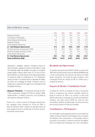 47
 índice de eficiência . R$ milhões

                                                                            2005         2006         2007         2008         2009
 Despesas de Pessoal                                                         25,0         27,3         40,6        57,1         51,2
 Contribuições e Participações                                                  0          0,9         14,2        14,4          5,7
 Outras Despesas Administrativas                                             16.5         18,9         41,0        40,9         41,9
 Despesas Tributárias                                                         4.6          5,7          9,9        15,3         11,2
 Outras Despesas Operacionais                                                 1.1          2,1          4,1          2,7         7,0
 A – Total Despesas Operacionais                                             47.2        54,9        109,8        130,5        117,0
 Res. Bruto de Interm. Financeira (sem PDD)                                  67.8         82,3       147,0        253,4        205,6
 Receita de Prestação de Serviço e Tarifas                                    9.3         11,6        18,9         24,4         12,2
 Outras Receitas Operacionais                                                 3.2          3,7         8,4          2,4          5,9
 B – Total Receitas Operacionais                                             80.3        97,6        174,3        280,2        223,7
 Índice de Eficiência (A/B)                                               58,8%        56,3%        63,0%        46,6%        52,3%




 relacionados a advogados, auditorias, consultorias; serviços do      Resultado não operacional
 sistema financeiro; aquisição de sistemas de informática; e contas
 de manutenção regular das atividades como água, comunicações,        O resultado não operacional de R$ 8,0 milhões no exercício de
 energia, aluguéis, materiais, dentre outros. Em um ano em que o      2009 refere-se basicamente à venda de ações de BM&FBovespa
 Banco enfrentou um cenário adverso, foram direcionados esforços      e Cetip remanescentes dos processos de abertura de capital
 no sentido de ampliar os investimentos em TI e infraestrutura,       dessas companhias. Tais vendas de ações resultaram numa
 visando aumentar os controles internos e capacidade de tráfego,      contribuição líquida de impostos de R$ 4,5 milhões para o
 de acordo com a estratégia de reforçar a estrutura e assim se        resultado do exercício.
 preparar para o crescimento do negócio com a retomada do nível
 de atividade econômica.                                              Imposto de Renda e Contribuição Social

 Despesas Tributárias – Principalmente derivadas de PIS e             A redução de 136,7% na tributação de renda e Contribuição
 Cofins, apresentaram redução de 27,0% em relação a 2008,             Social é consequencia dos menores resultados obtidos ao
 totalizando R$ 11,2 milhões no exercício, como resultado da          longo do exercício de 2009 e do aumento no ativo fiscal
 diminuição das operações do Banco.                                   diferido relacionado à constituição de provisão para devedores
                                                                      duvidosos, cujo saldo cresceu 89,8% por conta da maior
Mesmo com o estrito controle de Despesas Operacionais,                inadimplência resultante da deterioração econômico-financeira
que, agregadas, foram reduzidas em 10,3% em 2009, o                   das empresas clientes em função da crise global.
Índice de Eficiência reflete o declínio do Resultado Bruto de
Intermediação Financeira e das Receitas de Tarifas e Serviços,        Contribuições e Participações
comentados anteriormente.
                                                                      As contribuições e participações são parte do acordo coletivo de
                                                                      trabalho do Banco Indusval S/A homologado junto ao Sindicato
                                                                      dos Bancários. Elas compreendem a remuneração variável à
                                                                      qual todos os funcionários e diretores executivos são elegíveis
                                                                      dentro do Programa de Participação nos Lucros e Resultados.
 