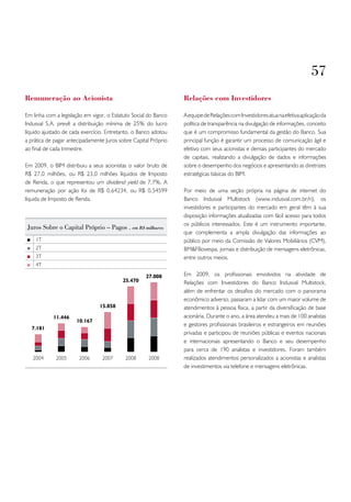 57
Remuneração ao Acionista                                         Relações com Investidores

Em linha com a legislação em vigor, o Estatuto Social do Banco   A equipe de Relações com Investidores atua na efetiva aplicação da
Indusval S.A. prevê a distribuição mínima de 25% do lucro        política de transparência na divulgação de informações, conceito
líquido ajustado de cada exercício. Entretanto, o Banco adotou   que é um compromisso fundamental da gestão do Banco. Sua
a prática de pagar antecipadamente Juros sobre Capital Próprio   principal função é garantir um processo de comunicação ágil e
ao final de cada trimestre.                                      efetivo com seus acionistas e demais participantes do mercado
                                                                 de capitais, realizando a divulgação de dados e informações
Em 2009, o BIM distribuiu a seus acionistas o valor bruto de     sobre o desempenho dos negócios e apresentando as diretrizes
R$ 27,0 milhões, ou R$ 23,0 milhões líquidos de Imposto          estratégicas básicas do BIM.
de Renda, o que representou um dividend yield de 7,7%. A
remuneração por ação foi de R$ 0,64234, ou R$ 0,54599            Por meio de uma seção própria na página de internet do
líquida de Imposto de Renda.                                     Banco Indusval Multistock (www.indusval.com.br/ri), os
                                                                 investidores e participantes do mercado em geral têm à sua
                                                                 disposição informações atualizadas com fácil acesso para todos
                                                                 os públicos interessados. Este é um instrumento importante,
 Juros sobre o capital próprio – pagos . em R$ milhares
                                                                 que complementa a ampla divulgação das informações ao
    1T                                                           público por meio da Comissão de Valores Mobiliários (CVM),
    2T                                                           BM&FBovespa, jornais e distribuição de mensagens eletrônicas,
    3T                                                           entre outros meios.
    4T

                                                    27.008       Em 2009, os profissionais envolvidos na atividade de
                                          25.470                 Relações com Investidores do Banco Indusval Multistock,
                                                                 além de enfrentar os desafios do mercado com o panorama
                                                                 econômico adverso, passaram a lidar com um maior volume de
                                15.858                           atendimentos à pessoa física, a partir da diversificação de base
            11.446                                               acionária. Durante o ano, a área atendeu a mais de 100 analistas
                      10.167
                                                                 e gestores profissionais brasileiros e estrangeiros em reuniões
  7.181
                                                                 privadas e participou de reuniões públicas e eventos nacionais
                                                                 e internacionais apresentando o Banco e seu desempenho
                                                                 para cerca de 190 analistas e investidores. Foram também
   2004      2005      2006      2007      2008      2008        realizados atendimentos personalizados a acionistas e analistas
                                                                 de investimentos via telefone e mensagens eletrônicas.
 