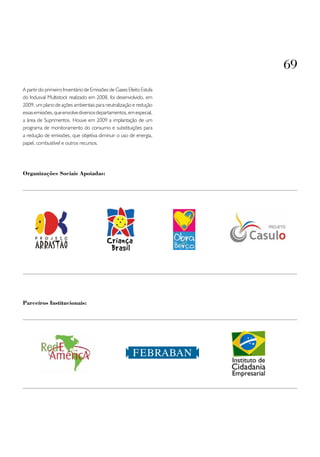 69
A partir do primeiro Inventário de Emissões de Gases Efeito Estufa
do Indusval Multistock realizado em 2008, foi desenvolvido, em
2009, um plano de ações ambientais para neutralização e redução
essas emissões, que envolve diversos departamentos, em especial,
a área de Suprimentos. Houve em 2009 a implantação de um
programa de monitoramento do consumo e substituições para
a redução de emissões, que objetiva diminuir o uso de energia,
papel, combustível e outros recursos.




organizações Sociais Apoiadas:




Parceiros Institucionais:
 