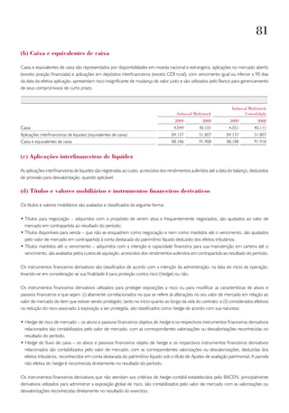 81
(b) Caixa e equivalentes de caixa

Caixa e equivalentes de caixa são representados por disponibilidades em moeda nacional e estrangeira, aplicações no mercado aberto
(exceto posição financiada) e aplicações em depósitos interfinanceiros (exceto CDI rural), com vencimento igual ou inferior a 90 dias
da data da efetiva aplicação, apresentam risco insignificante de mudança de valor justo e são utilizados pelo Banco para gerenciamento
de seus compromissos de curto prazo.



                                                                                                                     Indusval Multistock
                                                                                       Indusval Multistock                  Consolidado
                                                                                     2009            2008           2009           2008
Caixa                                                                                4.049         40.101          4.051          40.111
Aplicações interfinanceiras de liquidez (equivalentes de caixa)                     84.137         51.807         84.137          51.807
Caixa e equivalentes de caixa                                                       88.186         91.908         88.188          91.918


(c) aplicações interfinanceiras de liquidez

As aplicações interfinanceiras de liquidez são registradas ao custo, acrescidos dos rendimentos auferidos até a data do balanço, deduzidos
de provisão para desvalorização, quando aplicável.

(d) títulos e valores mobiliários e instrumentos financeiros derivativos

Os títulos e valores mobiliários são avaliados e classificados da seguinte forma:

• Títulos para negociação – adquiridos com o propósito de serem ativa e frequentemente negociados, são ajustados ao valor de
  mercado em contrapartida ao resultado do período;
• Títulos disponíveis para venda – que não se enquadrem como negociação e nem como mantidos até o vencimento, são ajustados
  pelo valor de mercado em contrapartida à conta destacada do patrimônio líquido deduzido dos efeitos tributários;
• Títulos mantidos até o vencimento – adquiridos com a intenção e capacidade financeira para sua manutenção em carteira até o
  vencimento, são avaliados pelos custos de aquisição, acrescidos dos rendimentos auferidos em contrapartida ao resultado do período.

Os instrumentos financeiros derivativos são classificados de acordo com a intenção da administração, na data do início da operação,
levando-se em consideração se sua finalidade é para proteção contra risco (hedge) ou não.

Os instrumentos financeiros derivativos utilizados para proteger exposições a risco ou para modificar as características de ativos e
passivos financeiros e que sejam: (i) altamente correlacionados no que se refere às alterações no seu valor de mercado em relação ao
valor de mercado do item que estiver sendo protegido, tanto no início quanto ao longo da vida do contrato; e (ii) considerados efetivos
na redução do risco associado à exposição a ser protegida, são classificados como hedge de acordo com sua natureza:

• Hedge de risco de mercado – os ativos e passivos financeiros objetos de hedge e os respectivos instrumentos financeiros derivativos
  relacionados são contabilizados pelo valor de mercado, com as correspondentes valorizações ou desvalorizações reconhecidas no
  resultado do período.
• Hedge de fluxo de caixa – os ativos e passivos financeiros objeto de hedge e os respectivos instrumentos financeiros derivativos
  relacionados são contabilizados pelo valor de mercado, com as correspondentes valorizações ou desvalorizações, deduzidas dos
  efeitos tributários, reconhecidos em conta destacada do patrimônio líquido sob o título de Ajustes de avaliação patrimonial. A parcela
  não efetiva do hedge é reconhecida diretamente no resultado do período.

Os instrumentos financeiros derivativos que não atendam aos critérios de hedge contábil estabelecidos pelo BACEN, principalmente
derivativos utilizados para administrar a exposição global de risco, são contabilizados pelo valor de mercado com as valorizações ou
desvalorizações reconhecidas diretamente no resultado do exercício.
 