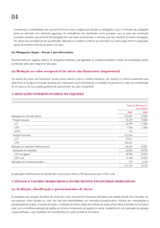 84
  consideração a probabilidade que recursos financeiros sejam exigidos para liquidar as obrigações e que o montante das obrigações
  possa ser estimado com suficiente segurança. As contingências são classificadas como prováveis, para as quais são constituídas
  provisões; possíveis, que somente são divulgadas sem que sejam provisionadas; e remotas, que não requerem provisão e divulgação.
  Os valores das contingências são quantificados utilizando-se modelos e critérios que permitam sua mensuração de forma adequada,
  apesar da incerteza inerente ao prazo e ao valor.

(ii) obrigações legais – fiscais e previdenciárias

Representadas por exigíveis relativos às obrigações tributárias, cuja legalidade ou constitucionalidade é objeto de contestação judicial,
constituídas pelo valor integral em discussão.

(n) redução ao valor recuperável de ativos não financeiros (impairment)

Os valores dos ativos não financeiros, exceto outros valores e bens e créditos tributários, são revistos no mínimo anualmente para
determinar se há alguma indicação de perda por impairment, que é reconhecida no resultado do período se o valor de contabilização
de um ativo ou de sua unidade geradora de caixa exceder seu valor recuperável.

4 apliCações interfinanCeiras de liquidez


                                                                                                                   Indusval Multistock e
                                                                                                                            Consolidado
                                                                                                                    2009           2008
Aplicações no mercado aberto                                                                                    292.897          19.802
 Posição bancada                                                                                                  35.079         19.802
   LFT                                                                                                            26.999         17.802
   LTN                                                                                                             7.930          2.000
   NTN                                                                                                               150
 Posição financiada                                                                                             257.818
   LFT                                                                                                            57.011
   LTN                                                                                                          200.807
Aplicação em depósitos interfinanceiros                                                                           60.246         50.961
 Aplicações em depósitos                                                                                          60.092         48.792
   CDI não ligadas                                                                                                48.904         29.837
   CDI rural                                                                                                      11.188         18.955
Aplicações em moeda estrangeira                                                                                      154          2.169
                                                                                                                353.143          70.763


As aplicações interfinanceiras de liquidez têm vencimento inferior a 90 dias (exceto para o CDI rural).

5 títulos e valores mobiliários e instrumentos finanCeiros derivativos

(a) avaliação, classificação e gerenciamentos de riscos

As avaliações das posições de títulos de renda fixa e dos instrumentos financeiros derivativos são obtidas através dos mercados em
que possuam maior liquidez ou, caso não haja essa disponibilidade, em mercados correlacionados, inclusive por interpolações e
extrapolações de prazos. A carteira de ações, constituída por títulos objeto de contrato de mútuo (Nota 3(k)), é vendida no mercado à
vista, com a simultânea aquisição de opções de compra e lançamento de opções de venda, resultando em uma operação de captação
a taxas prefixadas, cujos resultados são reconhecidos em razão da fluência dos prazos.
 