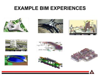 BIM In Practice Seminar | PPTX