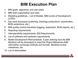 BIM In Practice Seminar | PPTX