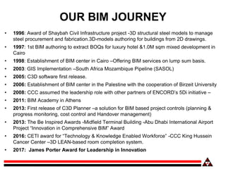 OUR BIM JOURNEY
• 1996: Award of Shaybah Civil Infrastructure project -3D structural steel models to manage
steel procurem...