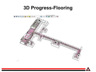 3D Progress-Flooring
 