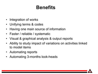 Benefits
• Integration of works
• Unifying terms & codes
• Having one main source of information
• Faster / reliable / sys...