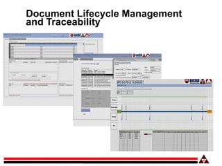 Document Lifecycle Management
and Traceability
 