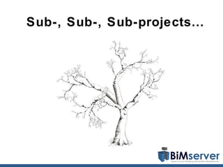 Sub-, Sub-, Sub-projects…
