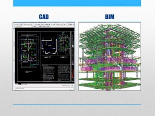 CAD BIM
 