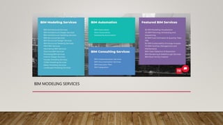Bim services