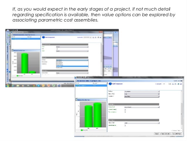 Parametric Cost Estimating Model For Buildings Parametric Cost Estimating Model For Buildings