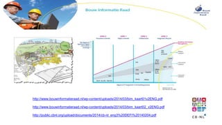 BIM status report 2016 - BIM use cases | PDF