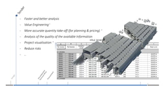 BIM status report 2016 - BIM use cases | PDF