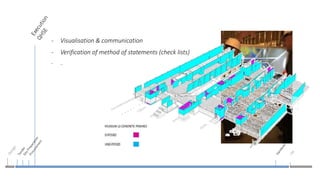 BIM status report 2016 - BIM use cases | PDF