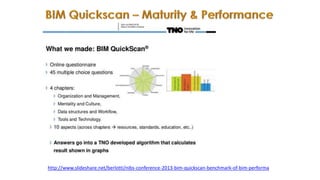 BIM status report 2016 - BIM use cases | PDF