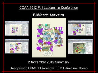 COAA 2012 Fall Leadership Conference

              BIMStorm Activities




           2 November 2012 Summary
Unapproved DRAFT Overview : BIM Education Co-op
 