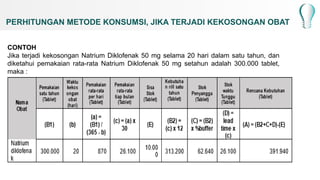 Bimbingan Teknis Penyusunan RKO ROP.pptx