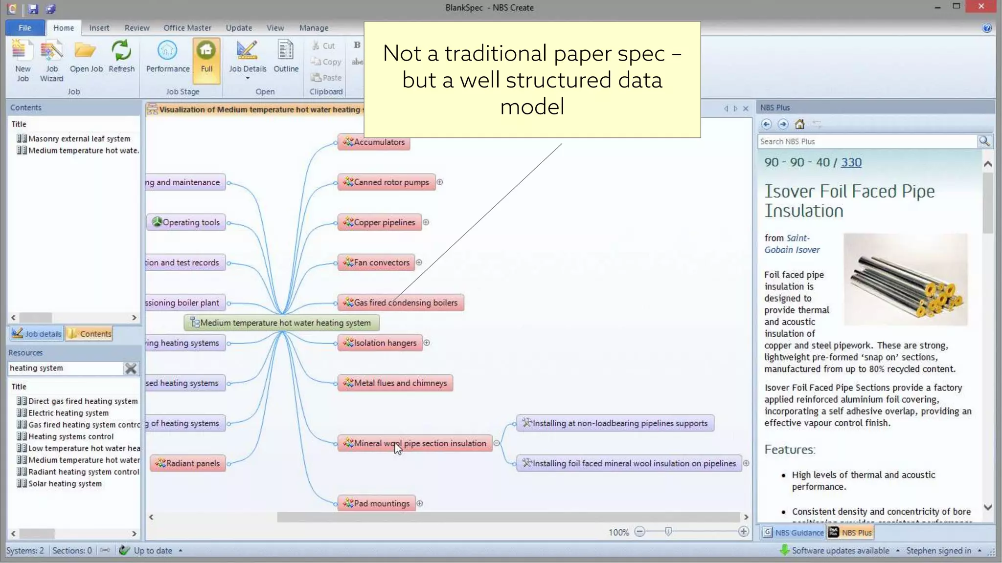 Not a traditional paper spec –
but a well structured data
model
 