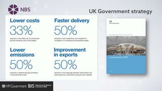 UK Government strategy
 
