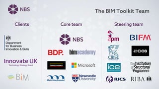 The BIM Toolkit Team
Steering teamCore teamClients
 