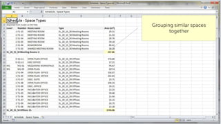 Grouping similar spaces
together
 