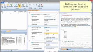Building specification
templates with associated
guidance
 