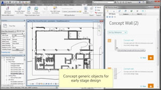 Concept generic objects for
early stage design
 