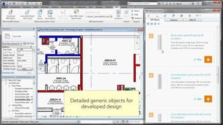 Detailed generic objects for
developed design
 