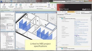 Linked to NBS project
specifications
 
