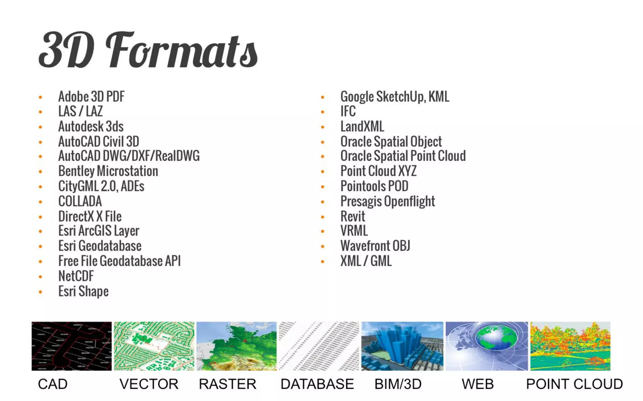 •Adobe 3D PDF 
•LAS / LAZ 
•Autodesk 3ds 
•AutoCAD Civil 3D 
•AutoCAD DWG/DXF/RealDWG 
•Bentley Microstation 
•CityGML 2.0, ADEs 
•COLLADA 
•DirectX X File 
•Esri ArcGIS Layer 
•Esri Geodatabase 
•Free File Geodatabase API 
•NetCDF 
•Esri Shape 
•Google SketchUp, KML 
•IFC 
•LandXML 
•Oracle Spatial Object 
•Oracle Spatial Point Cloud 
•Point Cloud XYZ 
•Pointools POD 
•Presagis Openflight 
•Revit 
•VRML 
•Wavefront OBJ 
•XML / GML 
3D Formats 
CAD VECTOR RASTER DATABASE BIM/3D WEB POINT CLOUD  