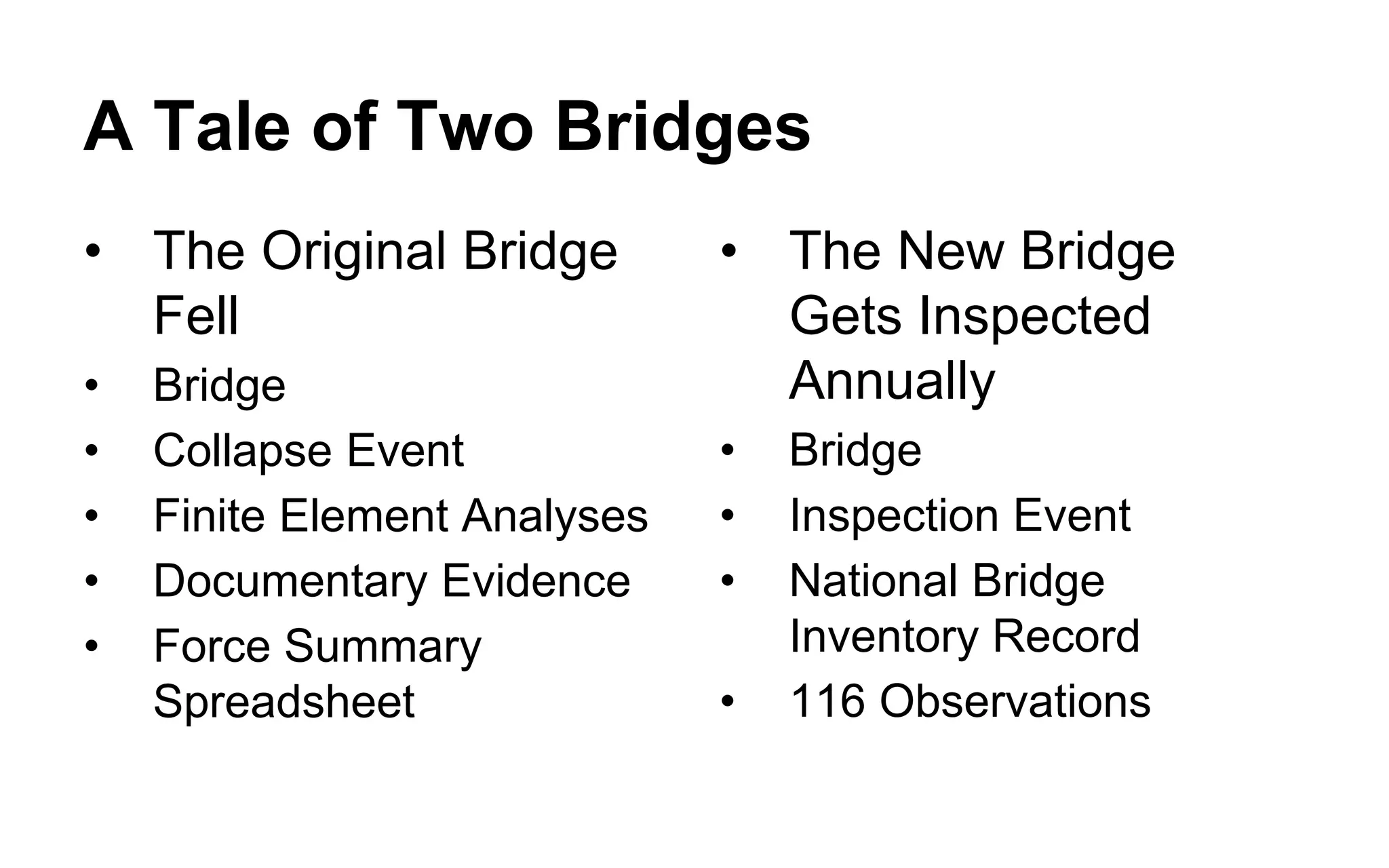 Has Design Element 
Design 
Element 
Field Report 
Bridge 
Bridge Component 
Truss 
Blueprint 
FEA 
FEA . . . 
Ontology: 
The Old Bridge 
Gusset Plate 
Design 
Element 
Analysis 
Element  