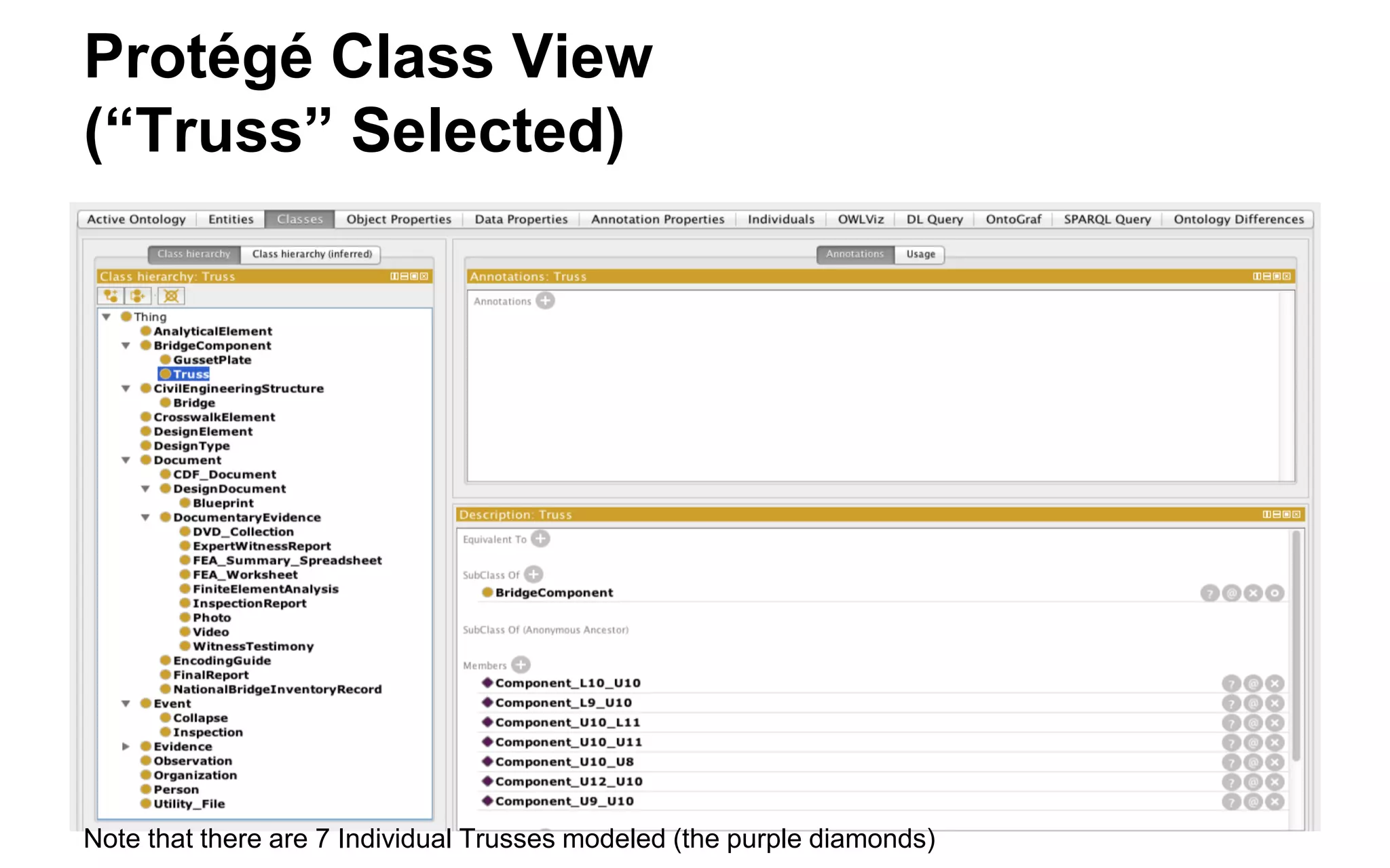 Individuals View (“Collapse” Shown)  